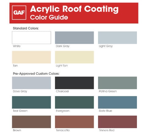 GAF Acrylic Roof Coating Color Guide showing standard and pre-approved custom colors